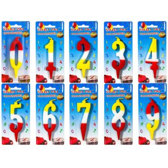 ŚWIECZKA CYFERKA ŚWIECZKI URODZINOWE